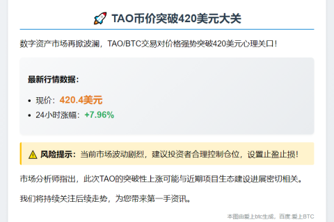 TAO币价突破420美元