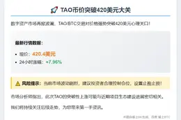 TAO币价突破420美元