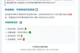 "巨鲸多头浮盈超千万美元"