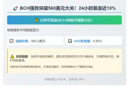 BCH突破560美元
