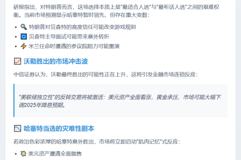 沃勒或接掌美联储，触发独立性反转交易