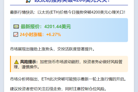 ETH突破4200美元