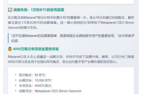 韩国Bitplanet首次购入93枚BTC