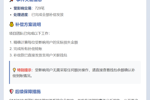 GMGN联创：向MEV攻击受害者发放补偿