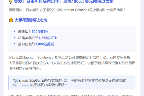 日本量子增持500枚ETH，储备达4365枚
