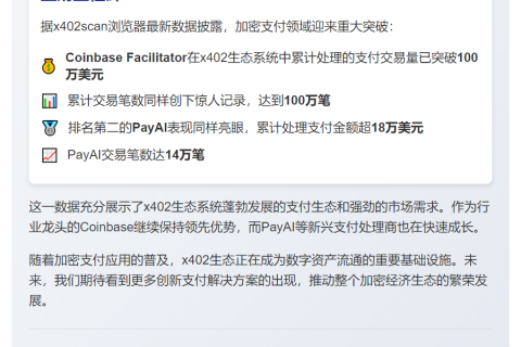 Coinbase x402交易量突破100万美元