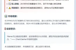 PING市值跌破3000万，暴跌40%