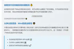 阿根廷总统Milei领导加密政党胜选