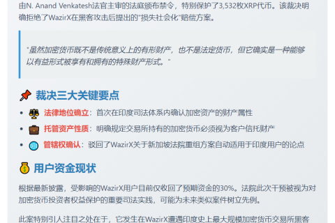 印度法院：加密货币属财产，禁WazirX动用户XRP