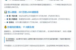 巨鲸9天提4672万美元LINK