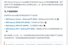 REX-Osprey加密ETF规模超5亿美元