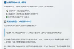交易员 James Wynn 从 12.3 亿比特币多单转至 11 万空单