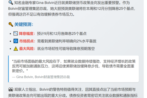美联储应加速降息以压低美债收益率