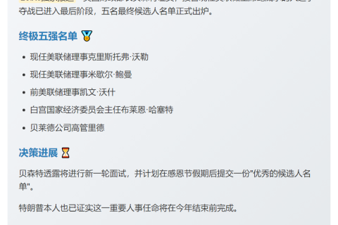 美联储新主席五强名单公布