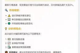 金价日内跌2%
