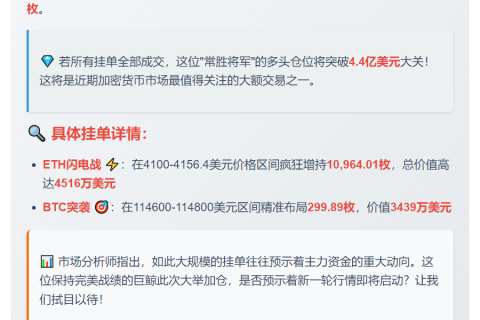 巨鲸4.4亿做多单押注100%胜率