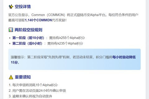 币安：COMMON空投门槛255分