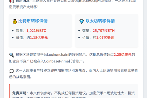 贝莱德向Coinbase存入大量BTC和ETH