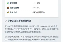 美企增持1414枚BTC，总持仓3865枚