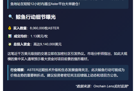 鲸鱼12小时狂购806万ASTER