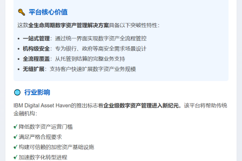 IBM发布数字资产平台Digital Asset Haven