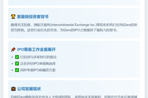 tZero 计划 2026 年 IPO