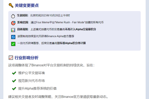 Binance：Meme Rush代币交易不计Alpha积分