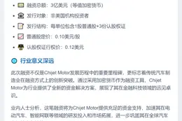 Chijet Motor完成3亿美元加密融资