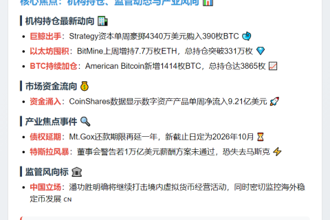 23btc晚报 | 10.27晚间要闻速览