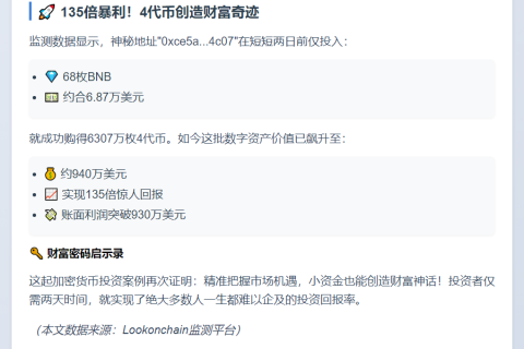 6.87万变930万：4代币暴赚