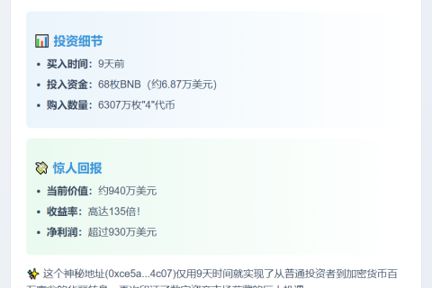 6.87万变930万：4代币暴赚