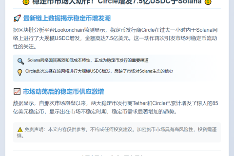 Circle增发7.5亿USDC于Solana