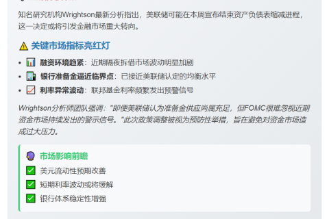 美联储或本周结束缩表