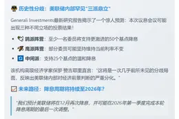 美联储本周或降息 投票或现分歧