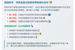 花旗与Coinbase合作推稳定币支付