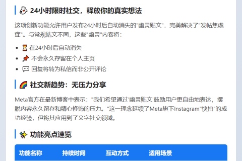 Meta Threads新增限时贴文功能