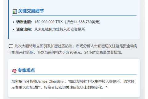 1.5亿TRX转至币安