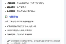 USDC Treasury铸造7.5亿枚