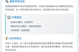 美股期货涨幅回吐