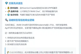 AgriFORCE股东批准3亿美元投资，10月30日完成