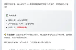ETH跌破4100美元