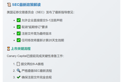 Canary Capital LTC、HBAR ETF今晚纳斯达克上市