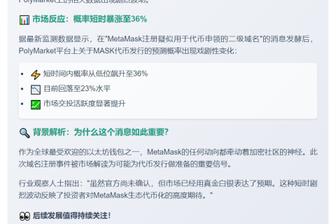 Metamask代币发行概率飙至36%