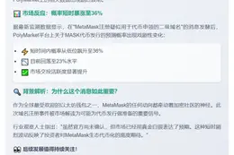 Metamask代币发行概率飙至36%