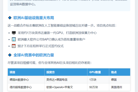 英伟达与德国电信投10亿欧元建AI数据中心
