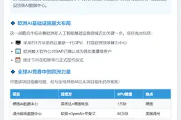 英伟达与德国电信投10亿欧元建AI数据中心