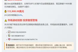 比特币跌破11.4万美元