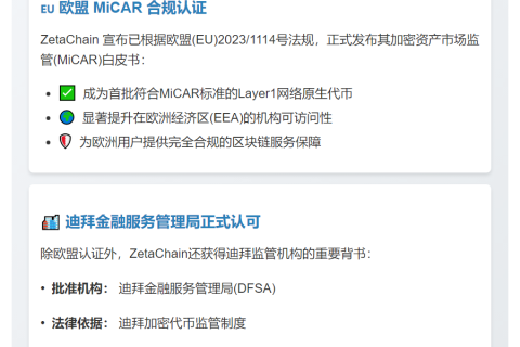 ZetaChain获欧盟MiCAR合规及迪拜DFSA认可