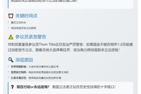 美参议员：加密立法须在明年2月前通过