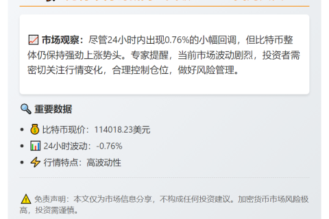 比特币突破11.4万美元